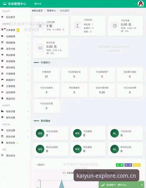 开云体育平台KAIYUN统计模块使用指南：从数据小白到实时分析高手
