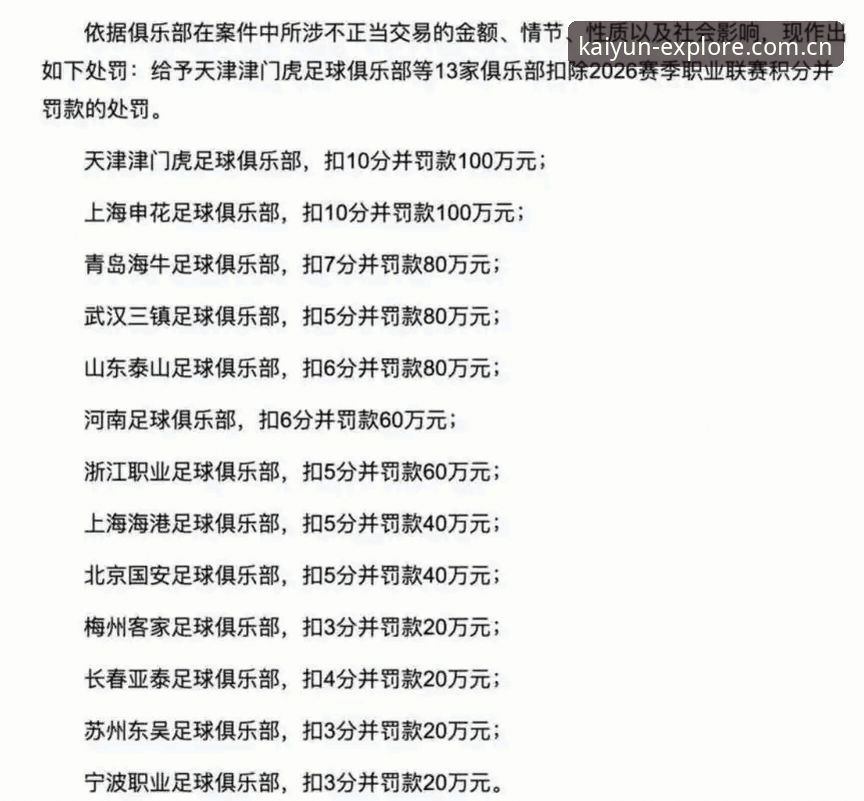 终审判决vs行业洗牌：开云体育视角下的中国足球禁足风暴